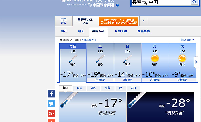 最高気温マイナス17度